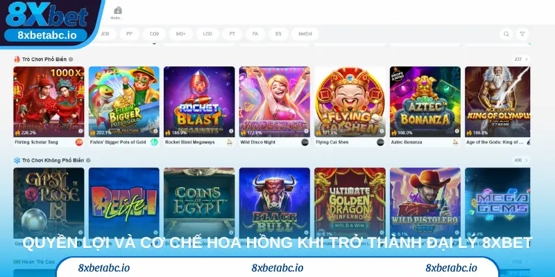 Quyền lợi và cơ chế hoa hồng khi trở thành đại lý 8xbet